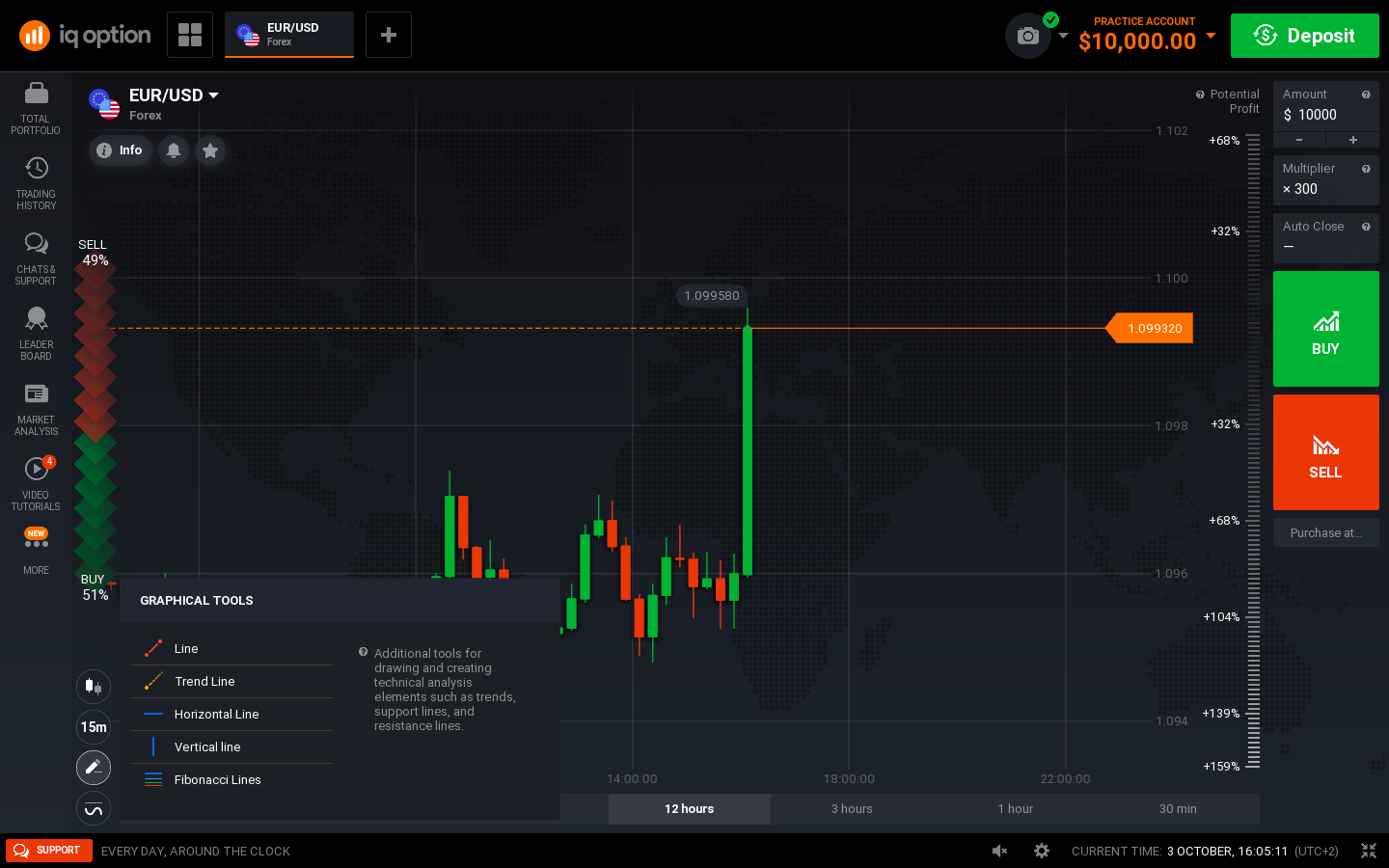 Best app for option trading in india